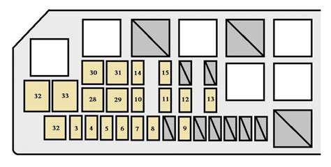 Toyota Tacoma (2003 – 2004) – fuse box diagram